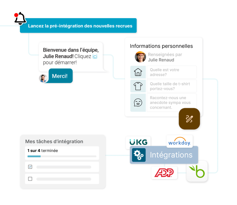 2024_EmployeeLifecyle_FR_Visual_Preboarding