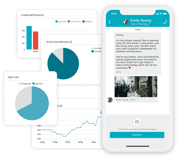 measuring results with Beekeeper