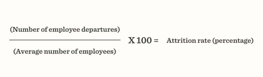 alt="Beekeeper's guide to employee attrition rate"